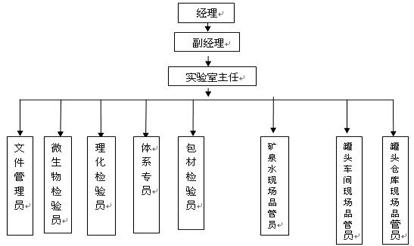 福建紫山集團(tuán)股份有限公司2016年質(zhì)量信用報(bào)告